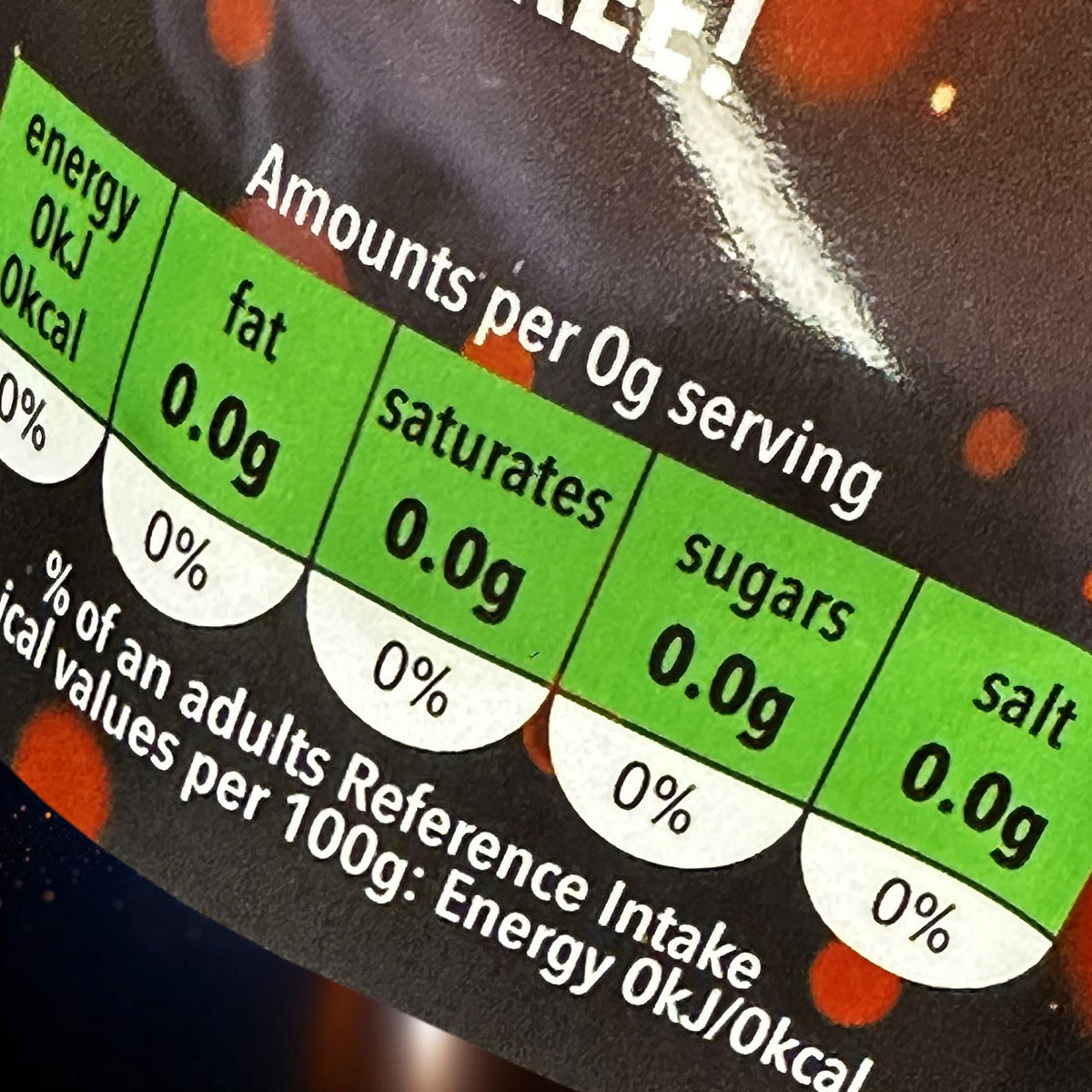 Nutritional results